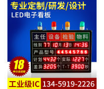 电子显示屏产品库 多样化选择，赋能智视未来