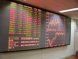 南宁LED电子显示屏规格型号及价格全解析 全彩显示屏选购指南